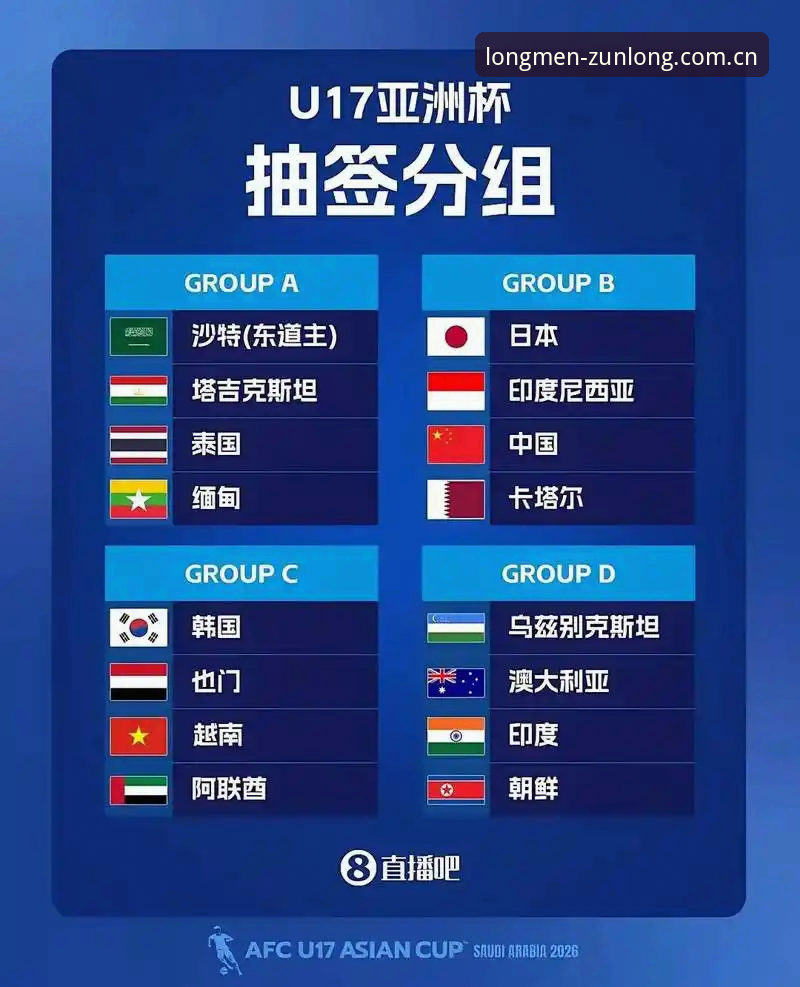 U17世界杯抽签结果解读与尊龙平台观赛操作教程