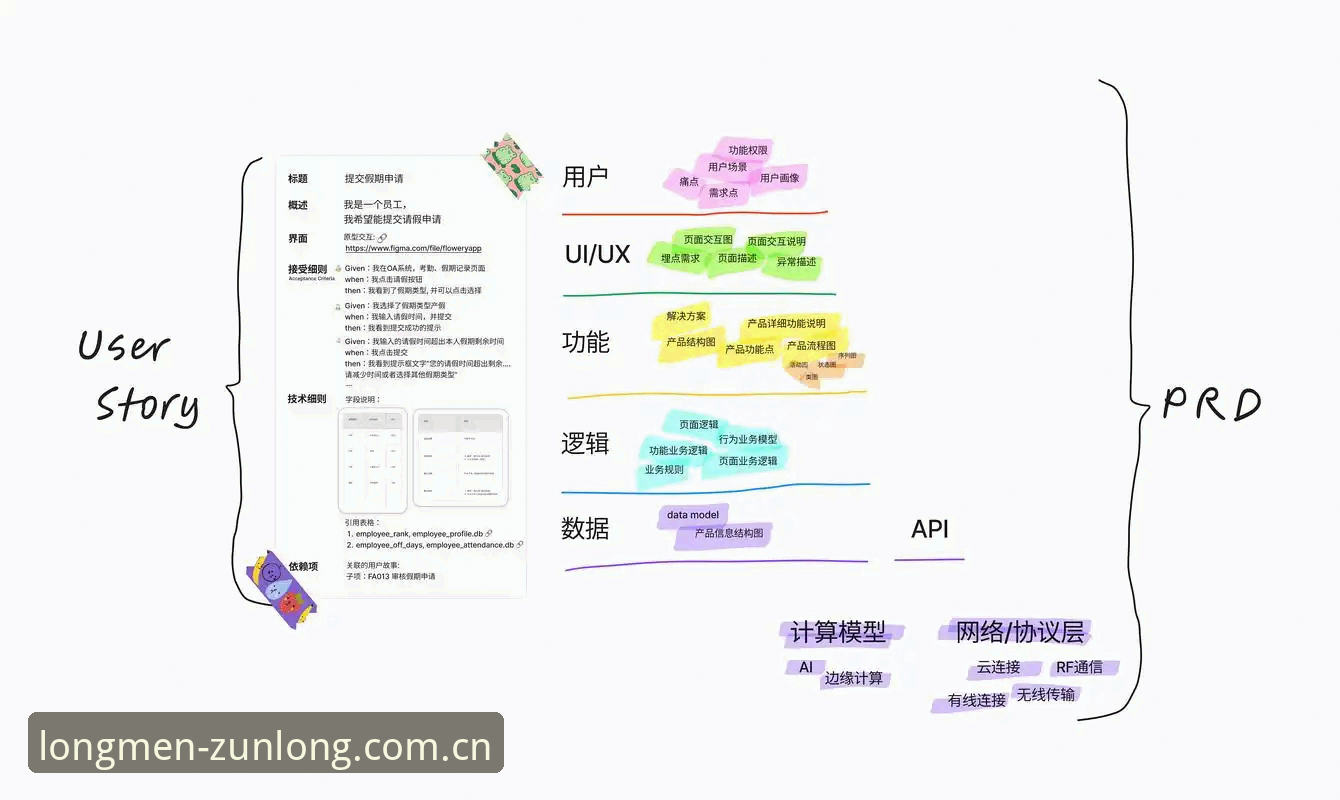 尊龙更新日志怎么样 资深用户揭秘:尊龙更新日志如何塑造高效体验的实战心得
